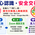 1 對 1 交往前,請勿交換個人聯絡方式